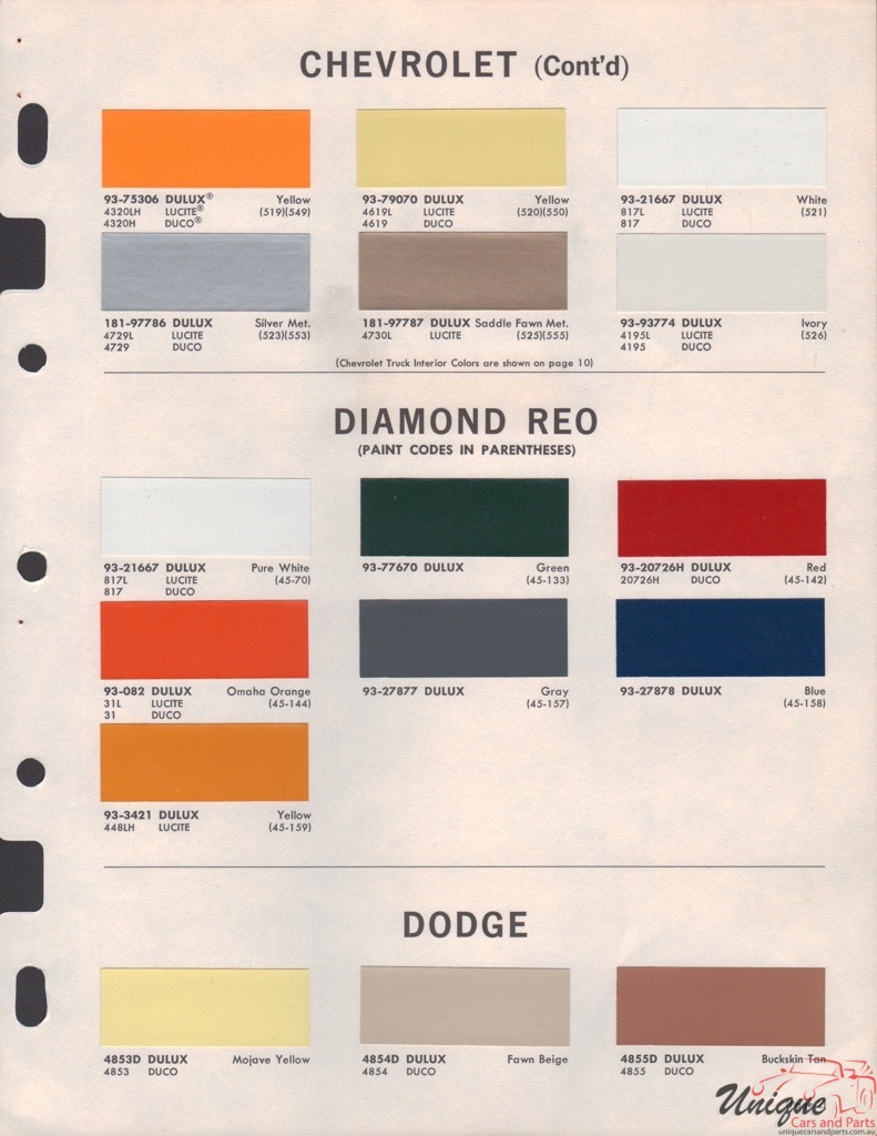 1968 Diamond-T Paint Charts DuPont